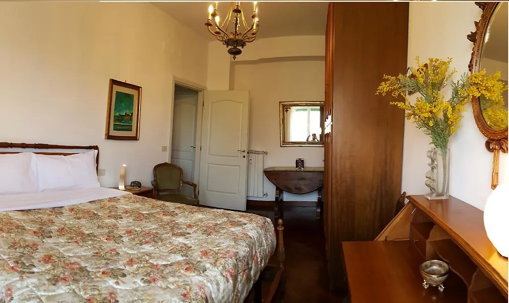Diva Roma Hotell 0*, Rom Italien